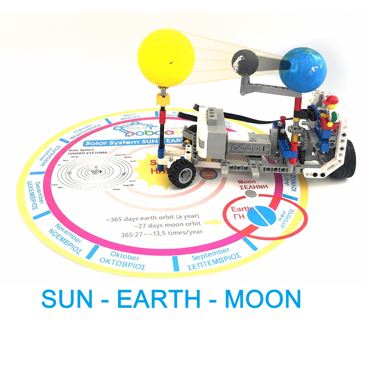 RoboAtom UFO kit